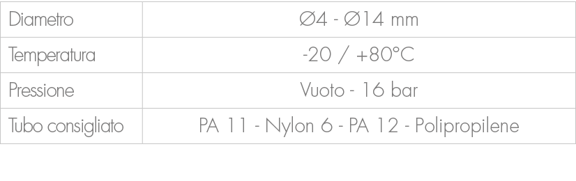 Diametro, 4 14 mm,Temperatura, 20 / +80°C ,Pressione,Vuoto 16 bar ,Tubo consigliato,PA 11 Nylon 6 PA 12 Polipropilene 