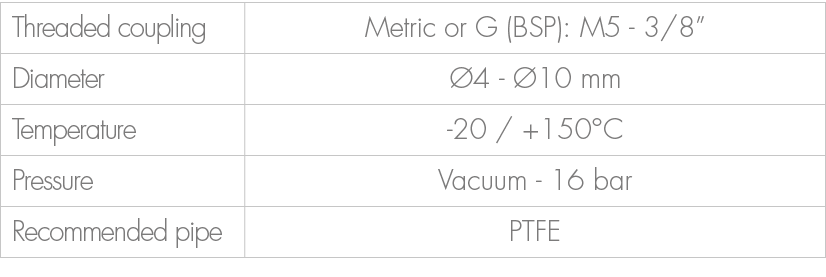 Threaded coupling,Metric or G (BSP): M5 3/8”,Diameter, 4 10 mm,Temperature, 20 / +150°C ,Pressure,Vacuum 16 bar ,Rec...