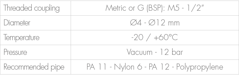 Threaded coupling,Metric or G (BSP): M5 1/2”,Diameter, 4 12 mm,Temperature, 20 / +60°C ,Pressure,Vacuum 12 bar ,Reco...