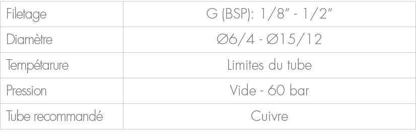 Filetage,G (BSP): 1/8” 1/2”,Diam tre, 6/4 15/12,Temp tarure,Limites du tube,Pression,Vide 60 bar,Tube recommand ,Cuivre