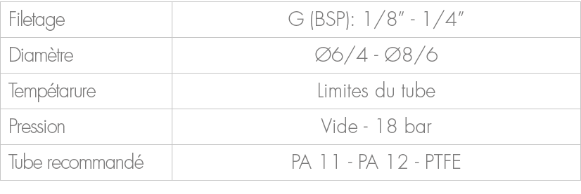 Filetage,G (BSP): 1/8” 1/4”,Diam tre, 6/4 8/6,Temp tarure,Limites du tube,Pression,Vide 18 bar,Tube recommand ,PA 11...